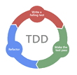 TDD